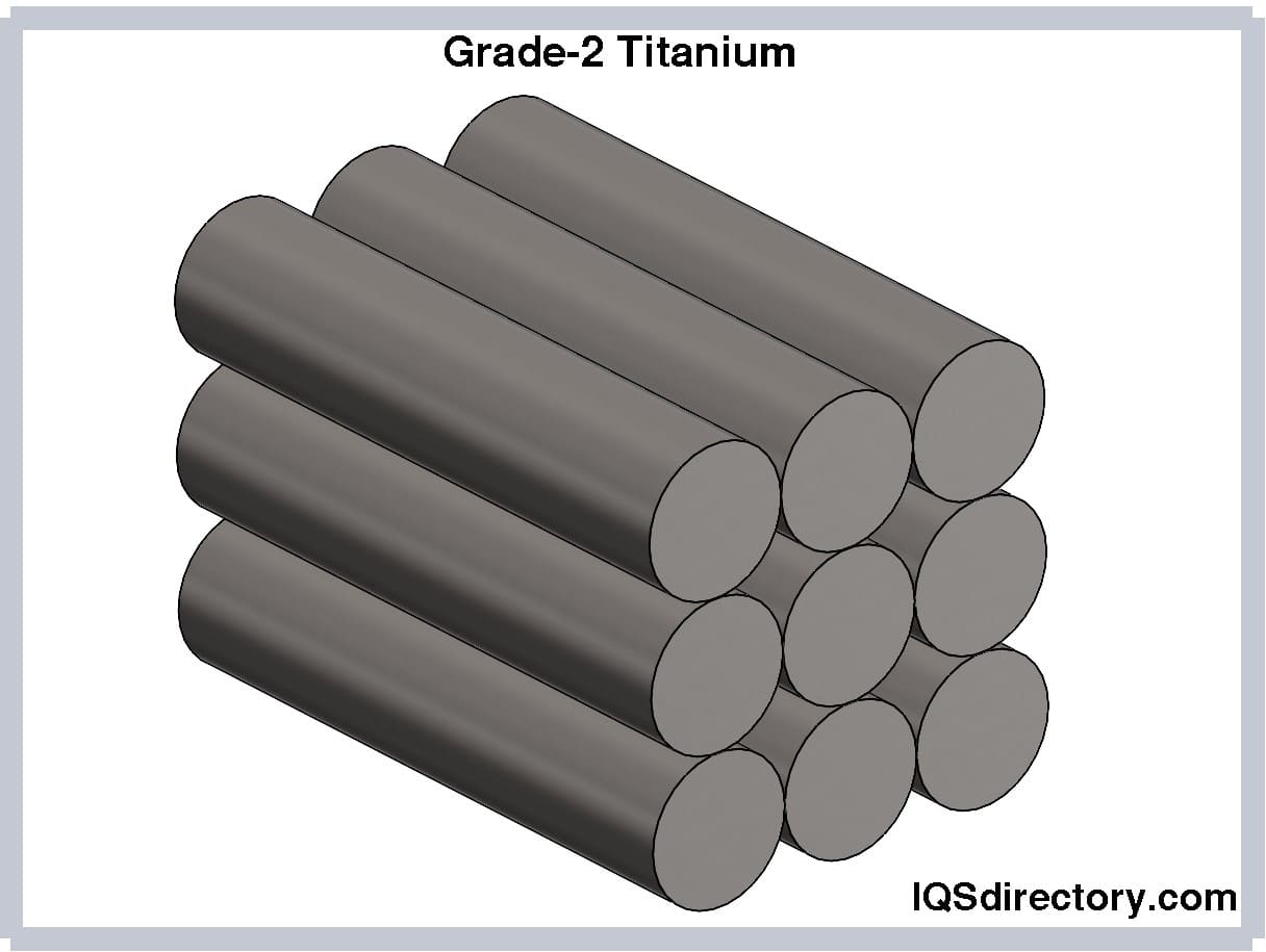Grade 2 Titanium